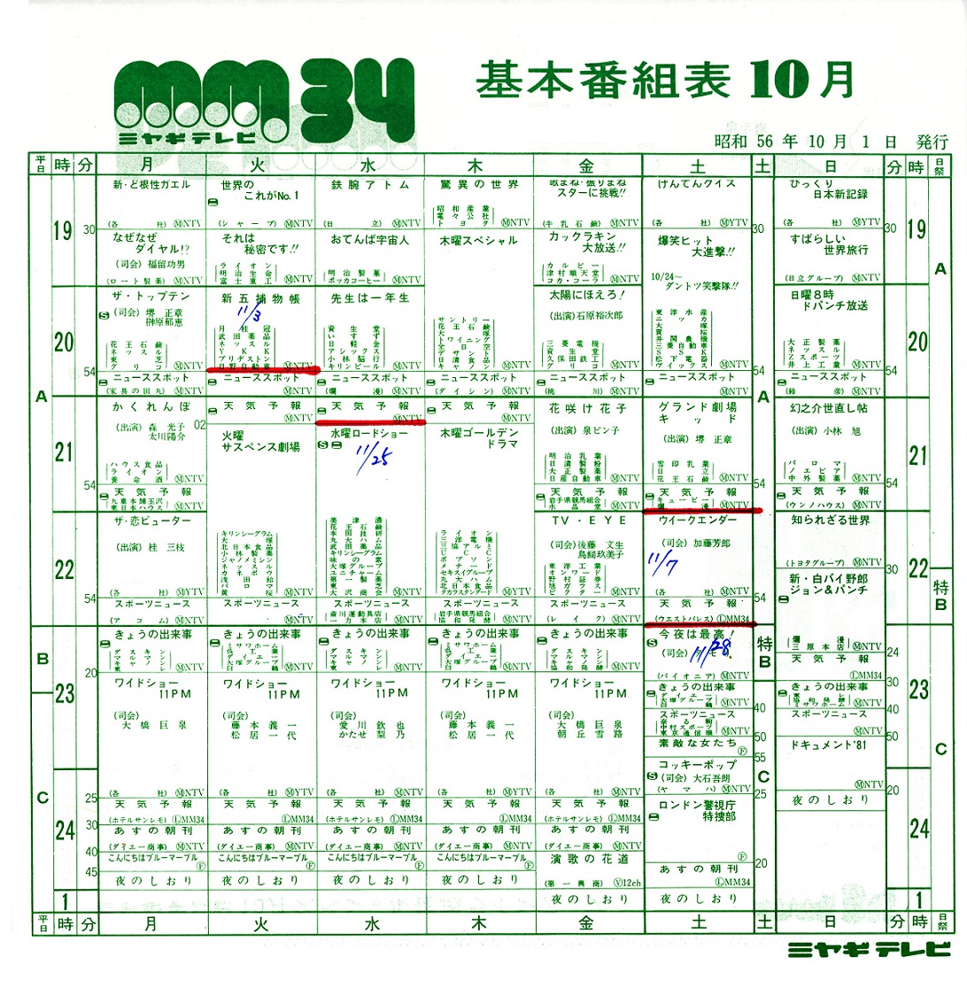 昭和56年10月ミヤギテレビ基本番組表