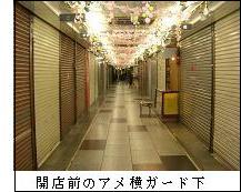 アメ横商店街