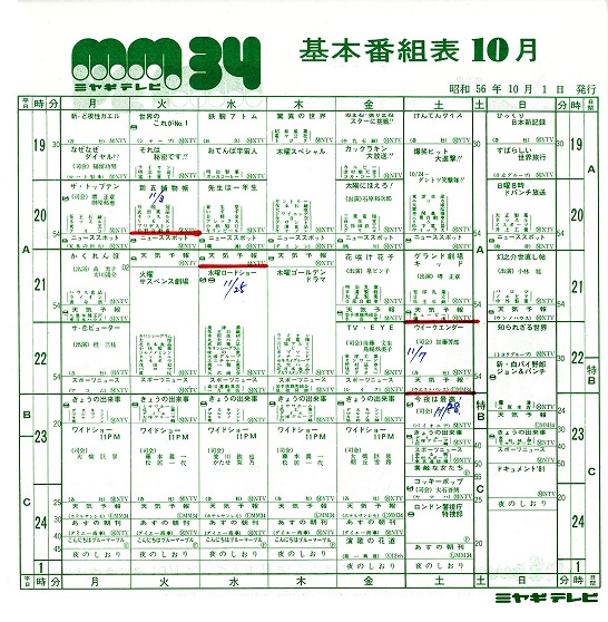 昭和56年10月ミヤギテレビ基本番組表