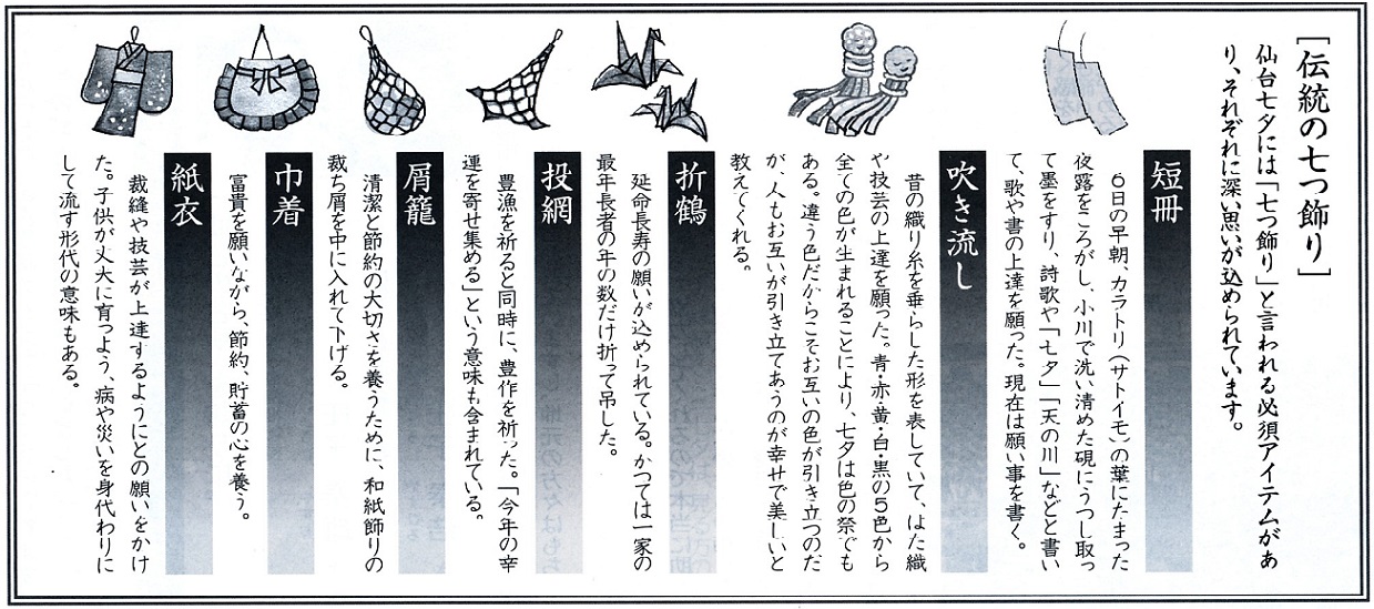 伝統の七つ飾り